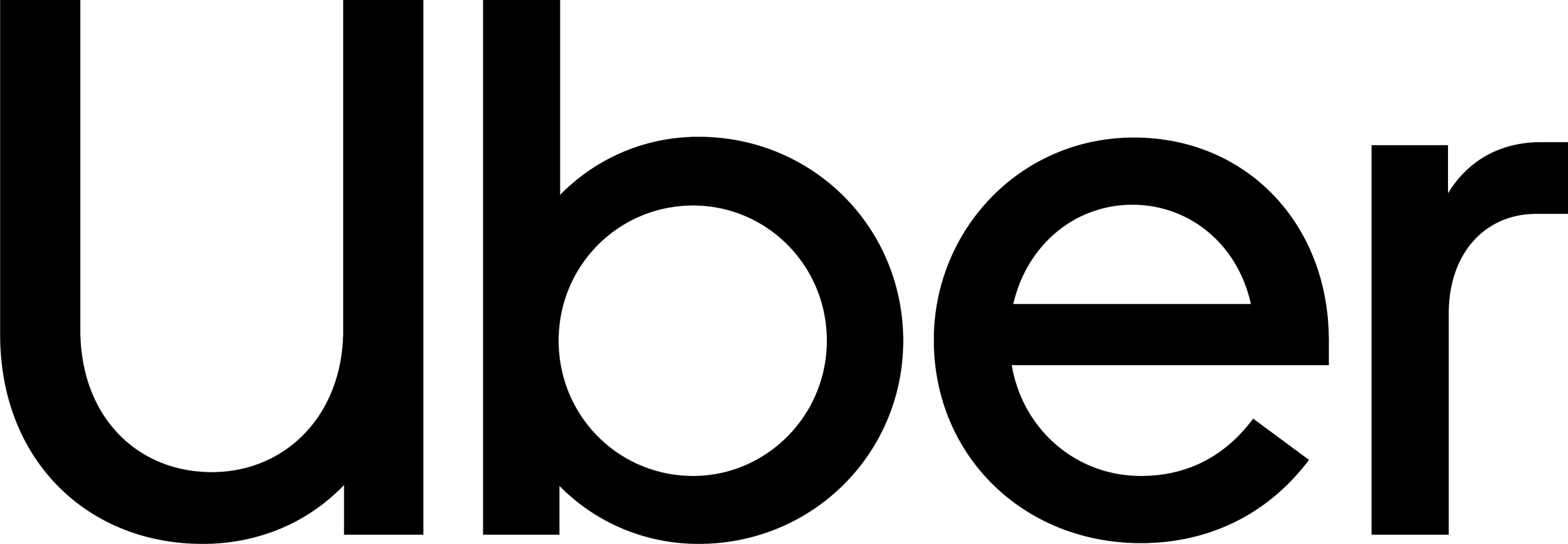 Logo Uber